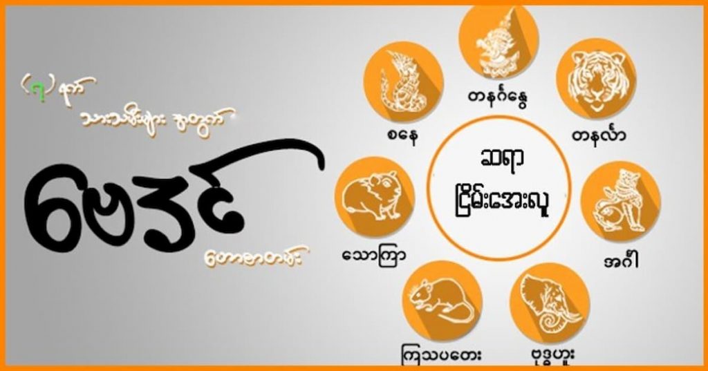 စ၂၄.၉.၂၀၂၀ မှ၃၀.၉.၂၀၂၀ ထိ (၇)ရက်သားသမီးများအတွက် တစ်ပတ်စာဟောစာတမ်း