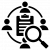 Research Organisations