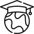 Myanmar Language Schools